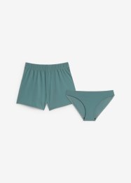Slip e pantaloncini per bikini (set 2 pezzi), RAINBOW