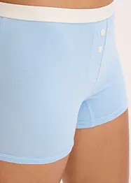 Boxer aderenti (pacco da 4), bonprix