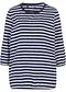 blu scuro/bianco a righe