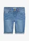Azzurro denim used