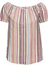 Blusa con spalle scoperte, bonprix