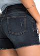 Hotpants di jeans, RAINBOW